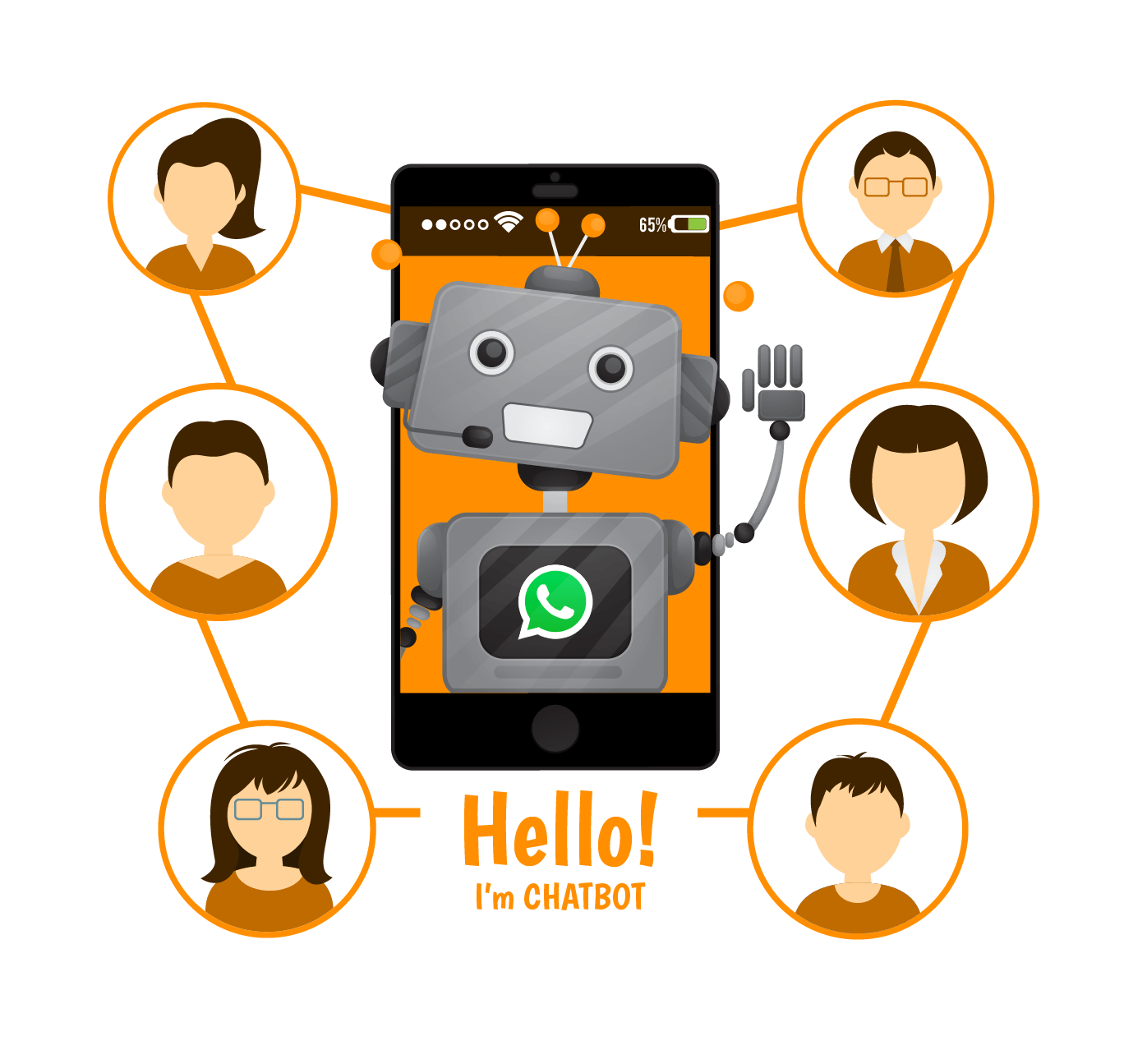 Build a whatsapp chatbot with mNotify
